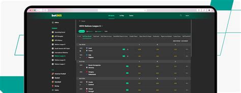 uefa nations league betting odds|UEFA Nations League Betting Odds & Lines .